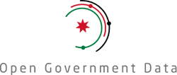 acocgovmigrated_2033